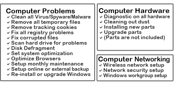 computer--problems
